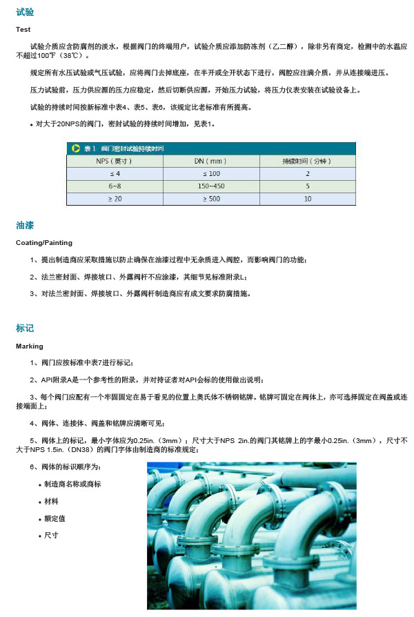 API603M与API600标准阀门有哪些主要区别? 第2张 API603M与API600标准阀门有哪些主要区别? 第2张