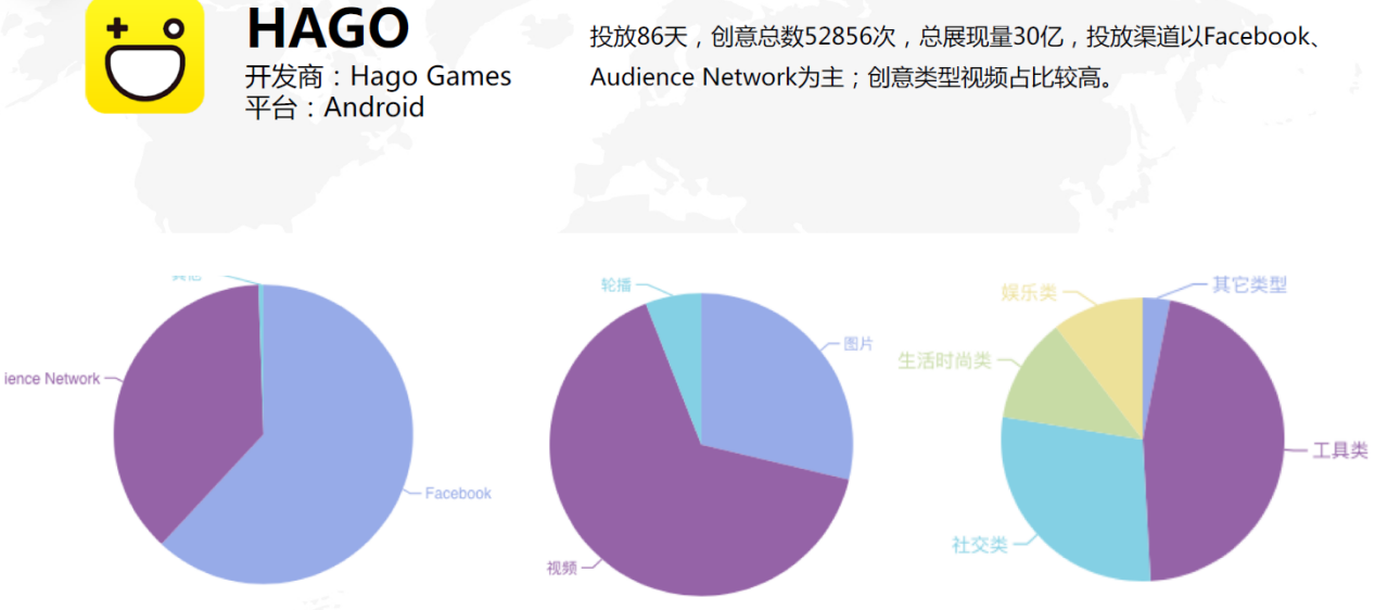 go做大数据开发的人多吗?当前市场情况如何? 第2张 go做大数据开发的人多吗?当前市场情况如何? 第2张
