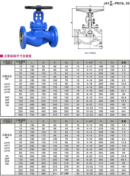 J41H-16C DN100国标截止阀的结构长度具体是多少毫米? 第2张 J41H-16C DN100国标截止阀的结构长度具体是多少毫米? 第2张