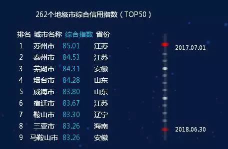 江苏省域名是啥?全国唯一省级域名之谜揭晓! 第2张 江苏省域名是啥?全国唯一省级域名之谜揭晓! 第2张
