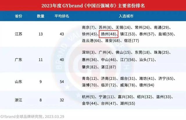 江苏省域名是啥?全国唯一省级域名之谜揭晓! 第3张 江苏省域名是啥?全国唯一省级域名之谜揭晓! 第3张