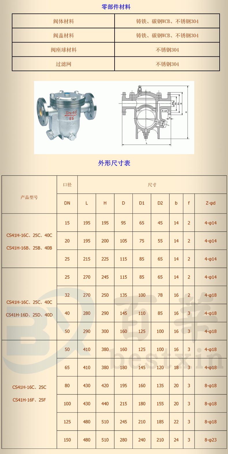 疏水阀cs41h 25cdn25型号性能如何?适用范围有哪些? 第2张 疏水阀cs41h 25cdn25型号性能如何?适用范围有哪些? 第2张