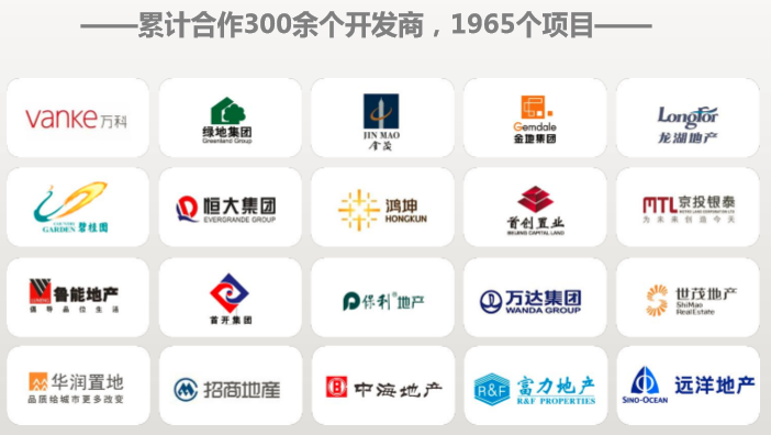 南宁开发公司合作项目,哪家合作伙伴最值得信赖? 第1张 南宁开发公司合作项目,哪家合作伙伴最值得信赖? 第1张