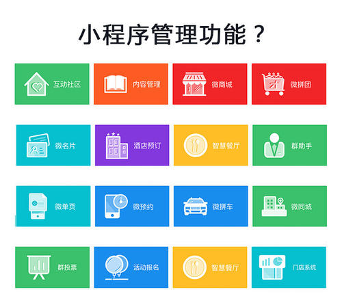 昆明小程序微信开发哪家好?制作费用多少钱? 第2张 昆明小程序微信开发哪家好?制作费用多少钱? 第2张