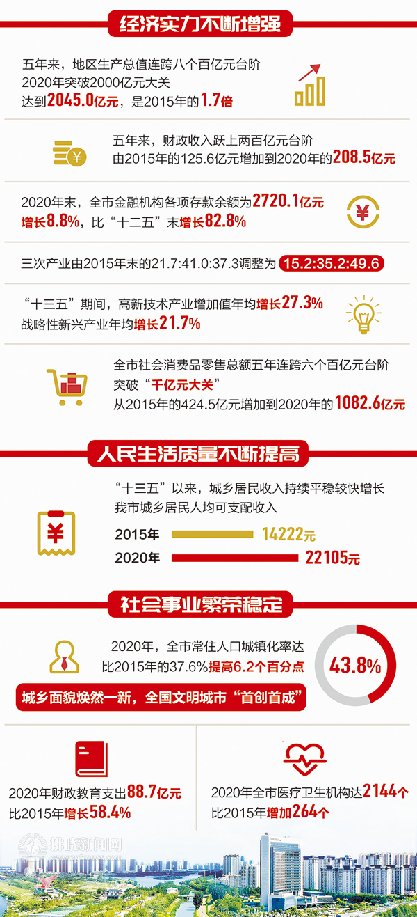 宿州网站开发公司哪家好？做一个网站需要多少钱？