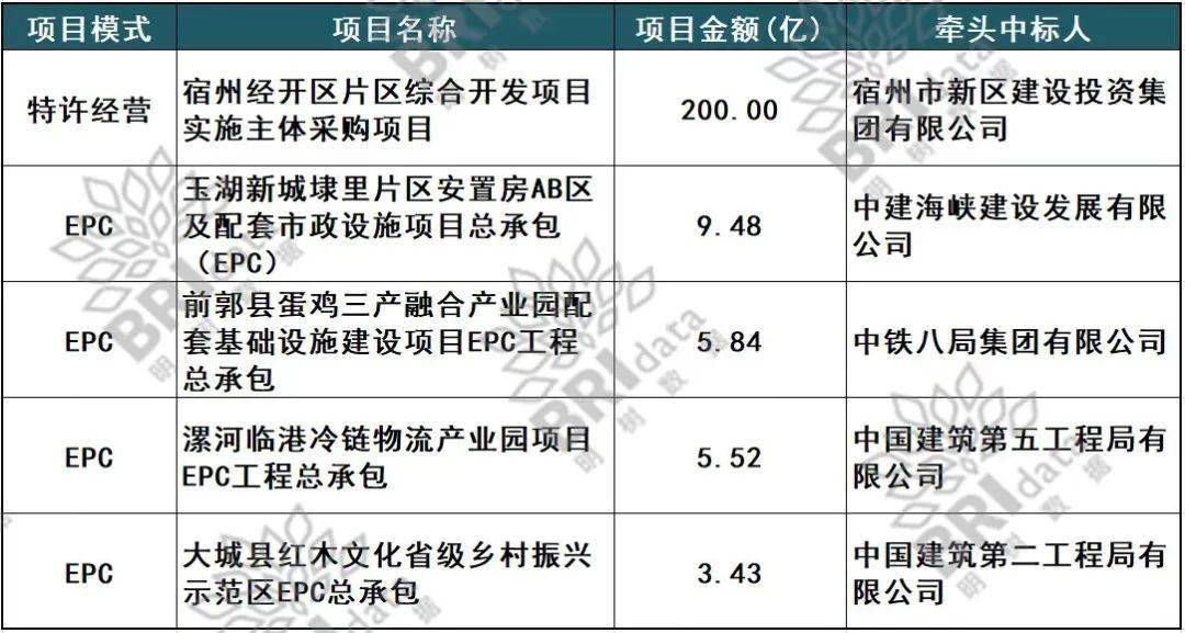宿州网站开发公司哪家好?做一个网站需要多少钱? 第2张 宿州网站开发公司哪家好?做一个网站需要多少钱? 第2张