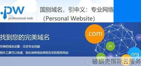 域名注册需要实名认证吗?域名注册实名认证 第3张 域名注册需要实名认证吗?域名注册实名认证 第3张