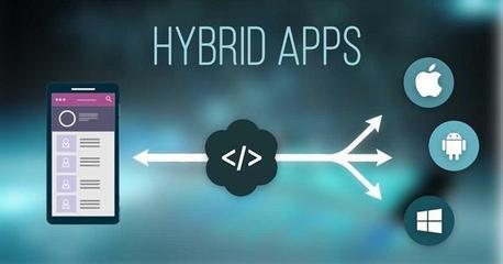 hybrid app 开发,有哪些主流和高效的开发工具选择? 第3张 hybrid app 开发,有哪些主流和高效的开发工具选择? 第3张