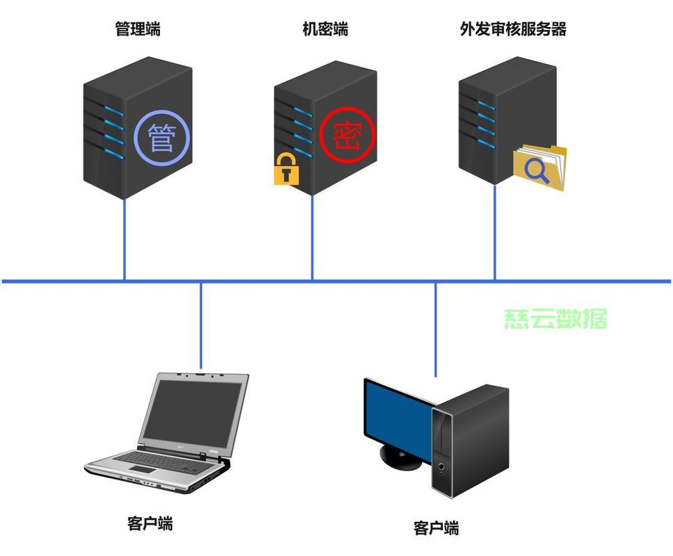 服务器里怎么提取源码?详细步骤与注意事项解析 第1张 服务器里怎么提取源码?详细步骤与注意事项解析 第1张