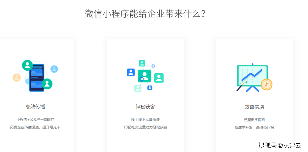 想用微信小程序,如何查看开发商是否正规? 第2张 想用微信小程序,如何查看开发商是否正规? 第2张