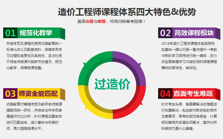 青岛专业网站开发报价几何?如何确保性价比与质量? 第2张 青岛专业网站开发报价几何?如何确保性价比与质量? 第2张