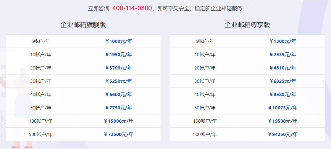 域名邮箱要钱吗,企业邮箱免费还是收费 第2张 域名邮箱要钱吗,企业邮箱免费还是收费 第2张