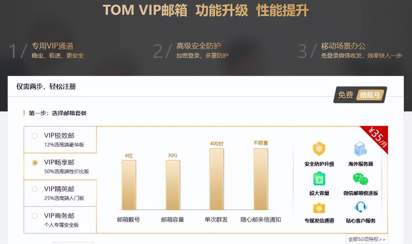 域名邮箱要钱吗,企业邮箱免费还是收费 第3张 域名邮箱要钱吗,企业邮箱免费还是收费 第3张