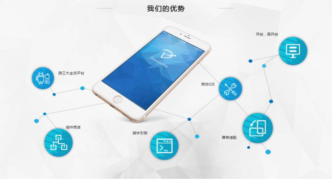 北京app开发公司哪家靠谱?如何选择性价比高的? 第3张 北京app开发公司哪家靠谱?如何选择性价比高的? 第3张
