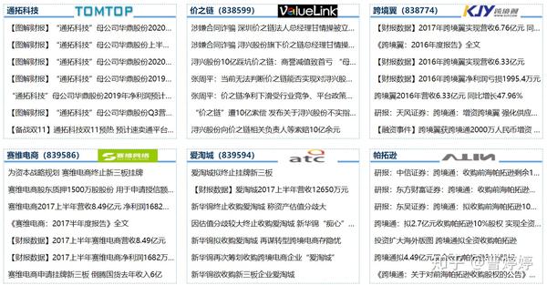 net域名的大站有哪些？知名案例与行业分布的疑问探索？ 第3张