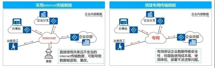 安全的移动性管理及网络切换如何保障无缝切换? 第1张 安全的移动性管理及网络切换如何保障无缝切换? 第1张