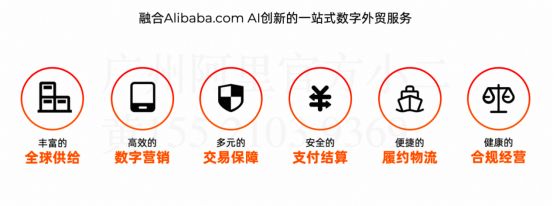 阿里国际站域名怎么选?注册流程与常见问题全解析 第3张 阿里国际站域名怎么选?注册流程与常见问题全解析 第3张