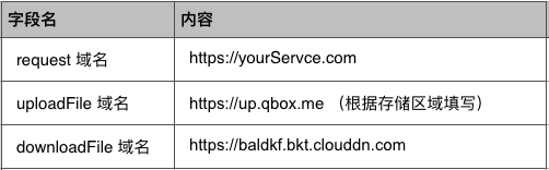moe.lu域名是什么,moe域名怎么注册 第1张 moe.lu域名是什么,moe域名怎么注册 第1张