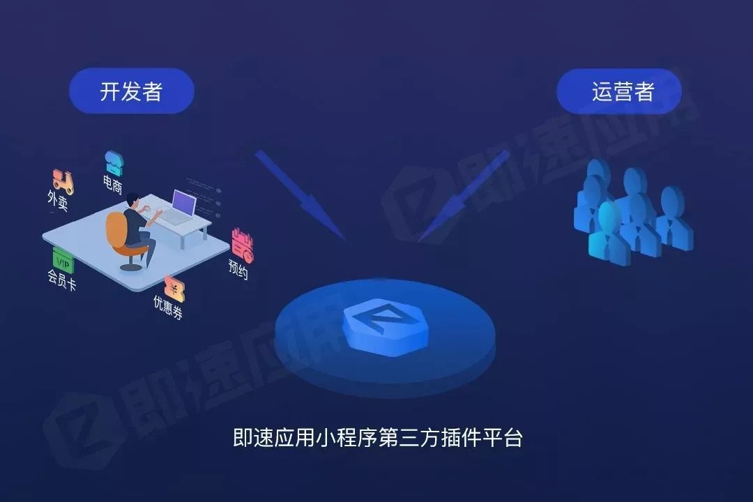开发小程序用什么手机开发软件?新手入门选哪个好? 第2张 开发小程序用什么手机开发软件?新手入门选哪个好? 第2张