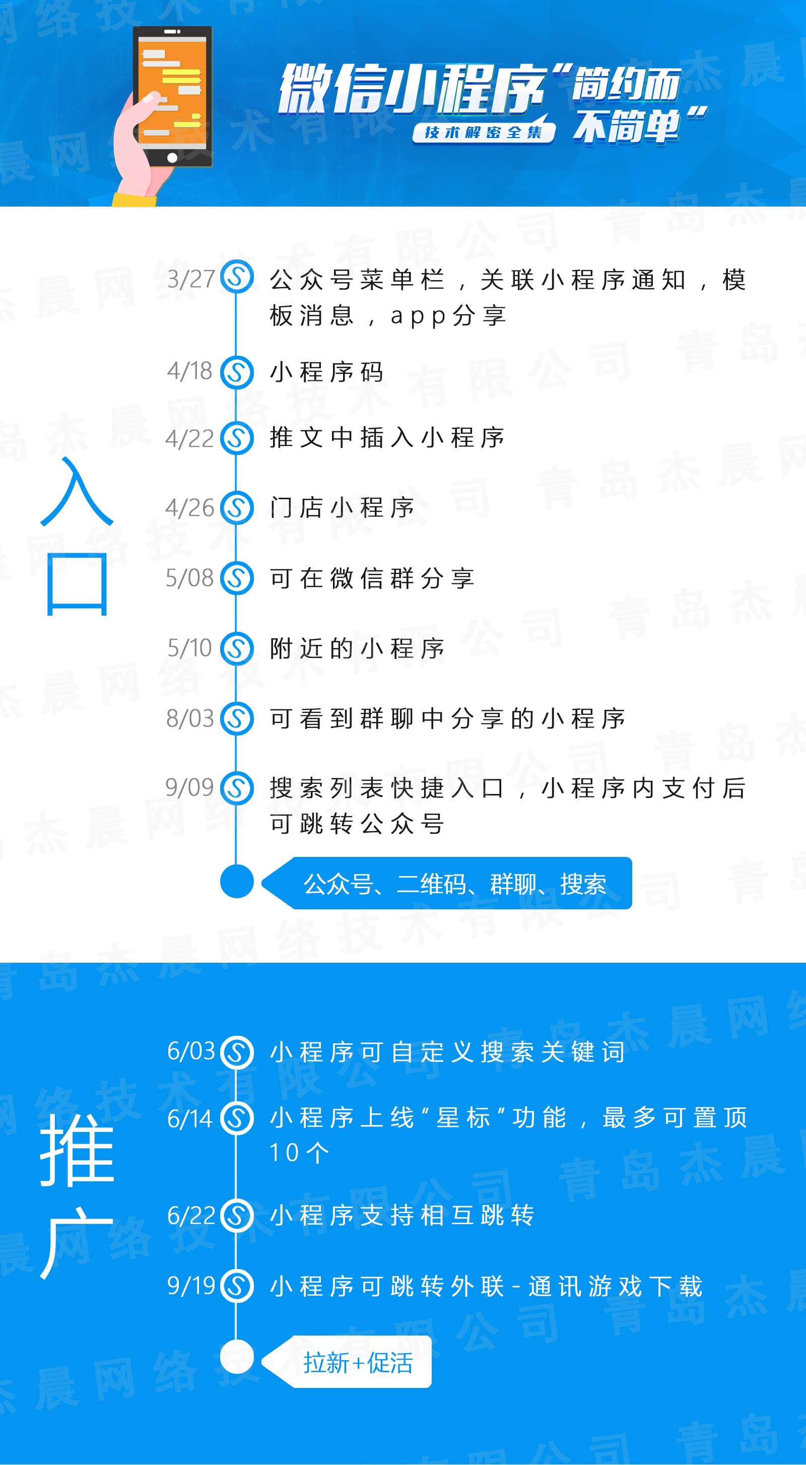 如何找到青岛市价格低又靠谱的微信开发? 第2张 如何找到青岛市价格低又靠谱的微信开发? 第2张