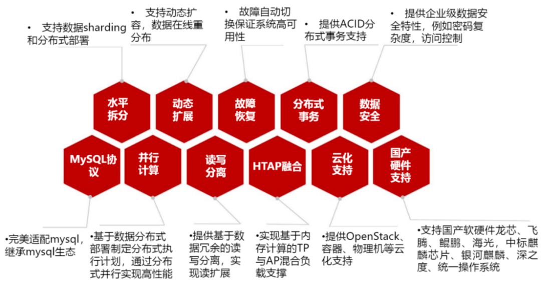 海志科技开发有限公司在软件开发领域有哪些核心技术优势? 第2张 海志科技开发有限公司在软件开发领域有哪些核心技术优势? 第2张