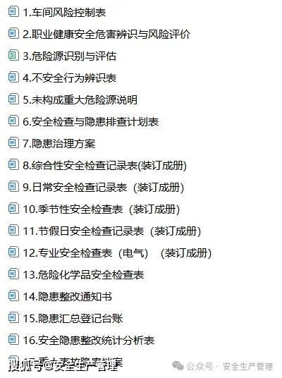 安全生产监测指标具体包含哪些关键要素? 第1张 安全生产监测指标具体包含哪些关键要素? 第1张