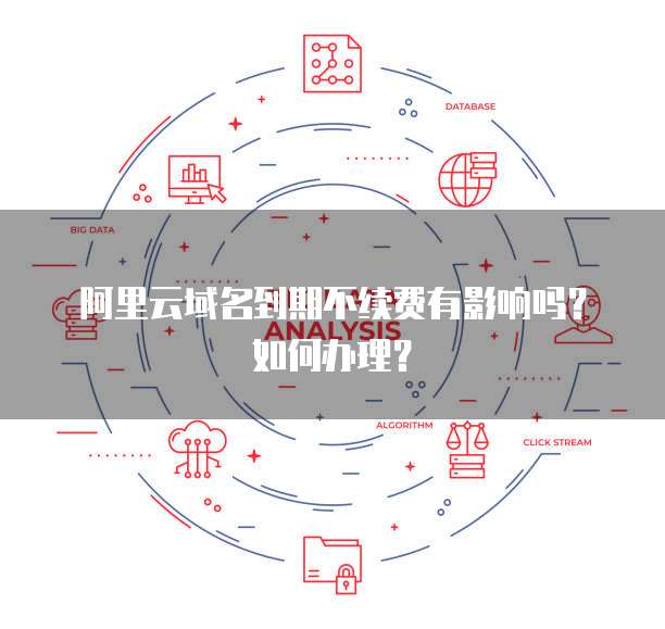 阿里云购买域名后，有哪些条件或限制导致无法退款？ 第2张