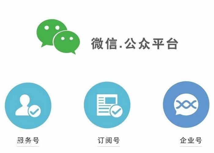 沧州微信服务号开发哪家好,沧州微信服务号开发一般多少钱 第3张 沧州微信服务号开发哪家好,沧州微信服务号开发一般多少钱 第3张