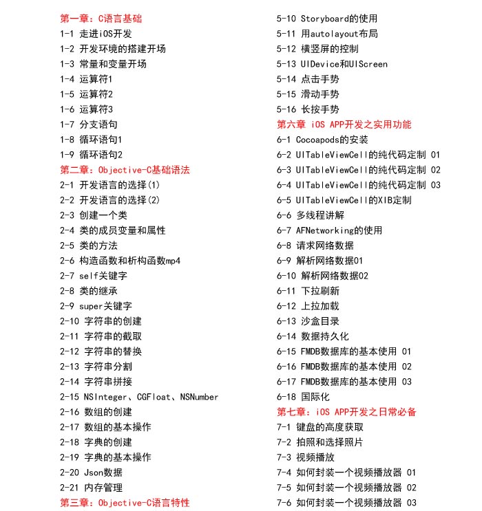 零基础想学iOS7开发，该从哪套入门教程看起？