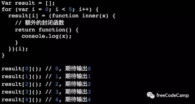 如何有效实现防抖动js功能?探讨最佳实践与代码示例? 第2张 如何有效实现防抖动js功能?探讨最佳实践与代码示例? 第2张