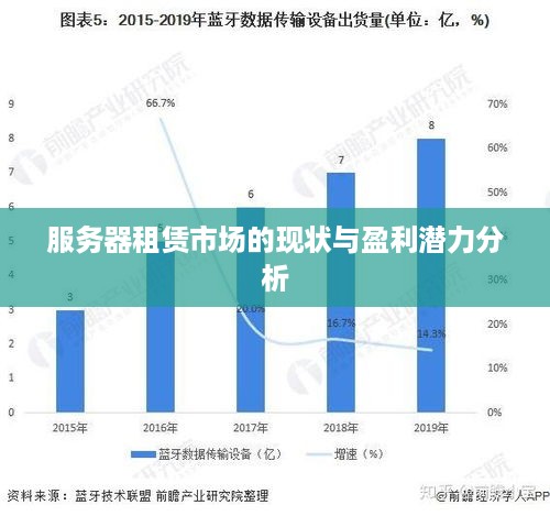 西安云服务器租赁市场现状如何?有哪些值得关注的借租趋势? 第2张 西安云服务器租赁市场现状如何?有哪些值得关注的借租趋势? 第2张