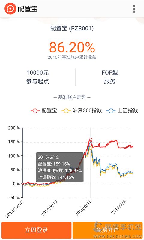 配置宝是什么?配置宝的功能作用及使用方法详解 第3张 配置宝是什么?配置宝的功能作用及使用方法详解 第3张