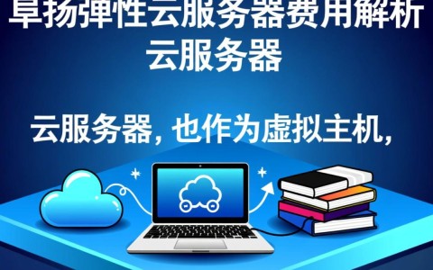 阜阳市云主机租用哪家服务最好?性价比如何? 第2张 阜阳市云主机租用哪家服务最好?性价比如何? 第2张