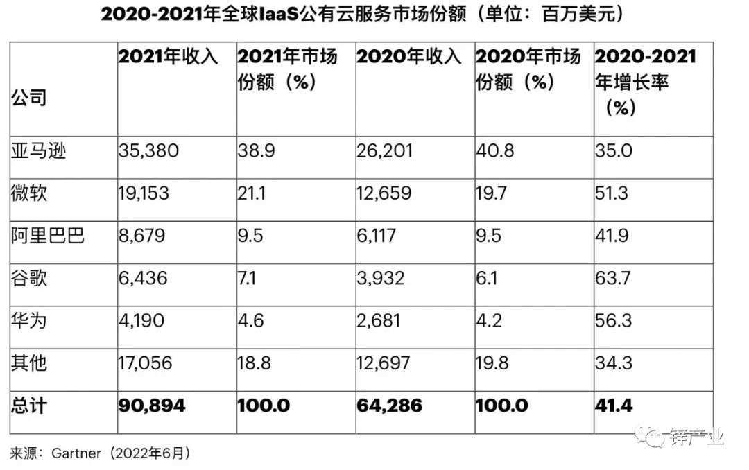 阿里云域名涨价,企业用户是否需关注涨价原因及应对策略? 第3张 阿里云域名涨价,企业用户是否需关注涨价原因及应对策略? 第3张