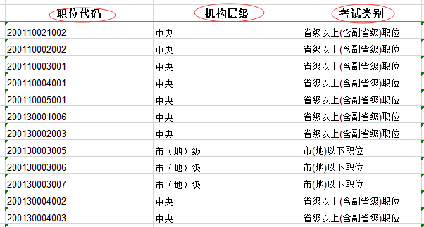 如何精准查询域名所有权信息?揭秘快速查域主秘籍! 第3张 如何精准查询域名所有权信息?揭秘快速查域主秘籍! 第3张