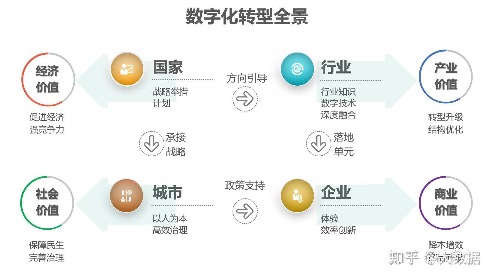 数字域名有什么好处?数字域名优势及应用场景 第2张 数字域名有什么好处?数字域名优势及应用场景 第2张