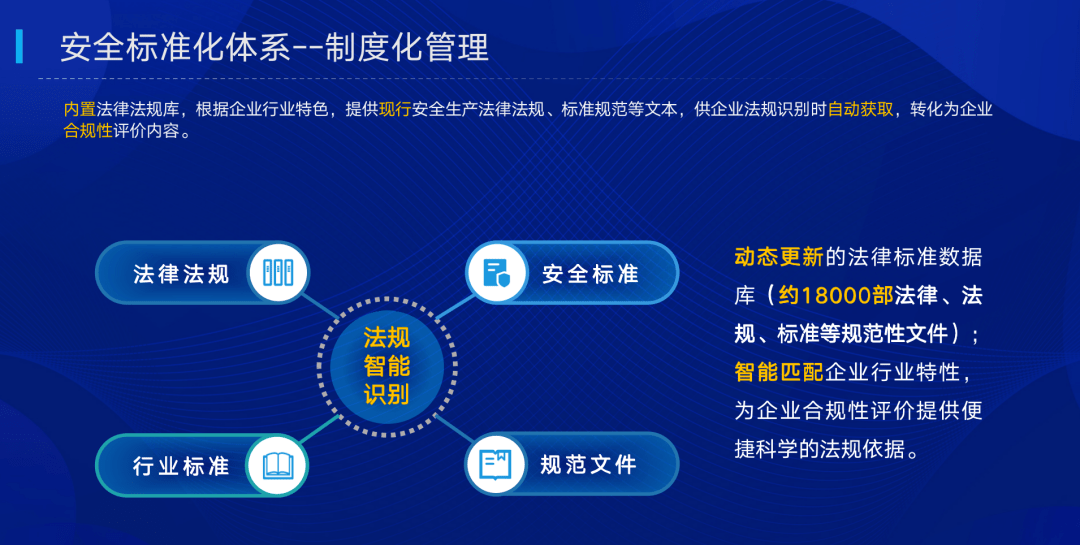 安全管理心理学培训数据库能解决企业哪些深层安全痛点? 第3张 安全管理心理学培训数据库能解决企业哪些深层安全痛点? 第3张