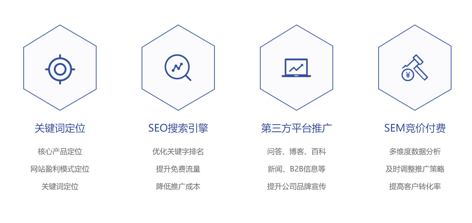 外包网站开发公司哪家好?如何选择靠谱的建站团队? 第2张 外包网站开发公司哪家好?如何选择靠谱的建站团队? 第2张