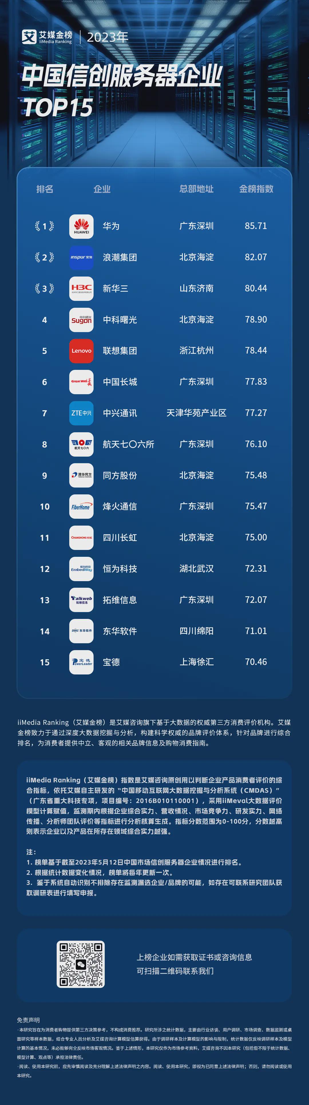 2025国内cdn服务商排名前十强,哪家才是你的最佳选择? 第1张 2025国内cdn服务商排名前十强,哪家才是你的最佳选择? 第1张