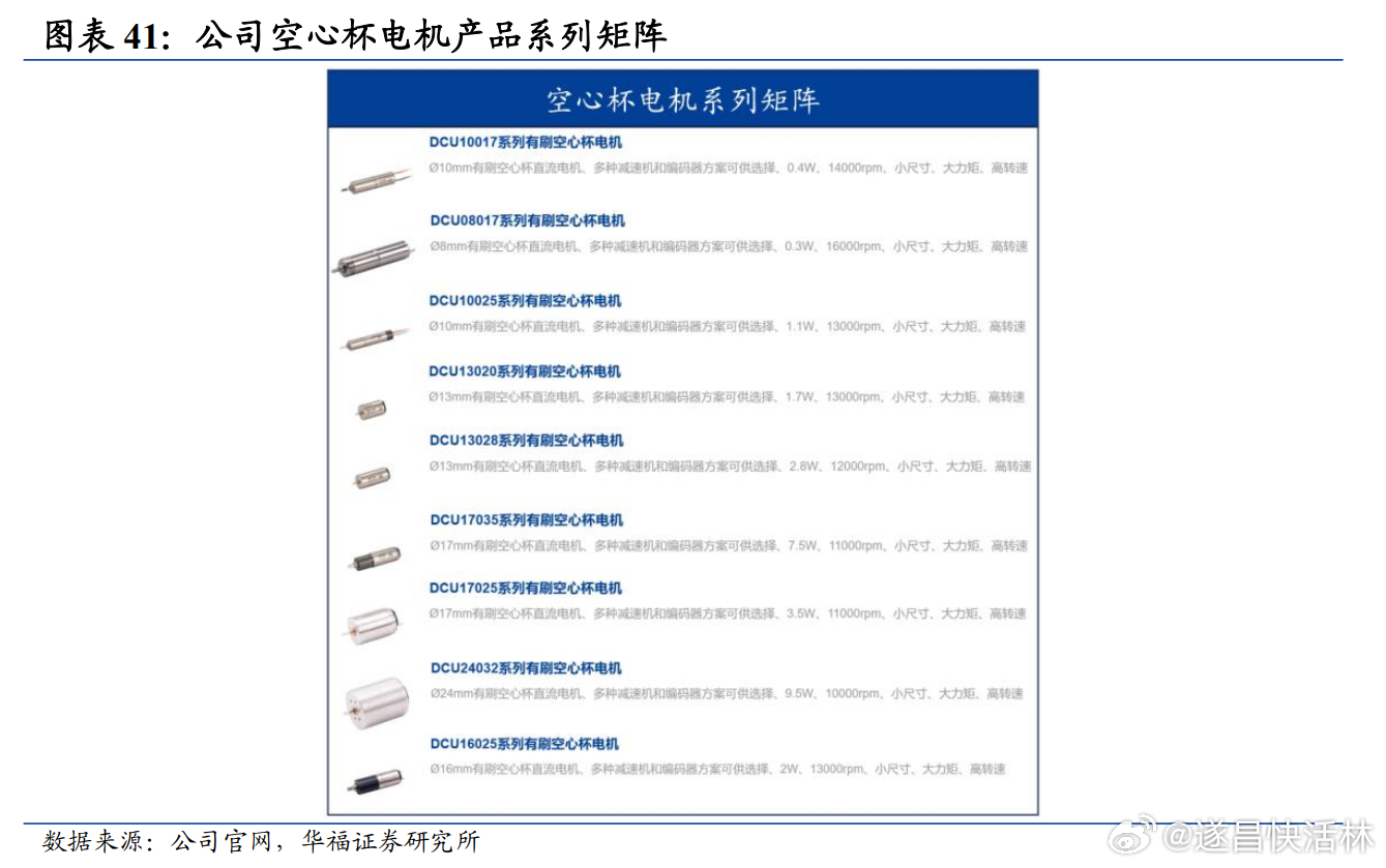 立思辰3731cdn传送带清零,背后原因是什么?技术故障还是另有隐情? 第2张 立思辰3731cdn传送带清零,背后原因是什么?技术故障还是另有隐情? 第2张