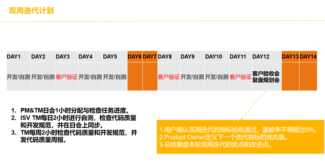 淘宝网站开发周期有多长?影响因素有哪些?揭秘项目进度疑问! 第1张 淘宝网站开发周期有多长?影响因素有哪些?揭秘项目进度疑问! 第1张