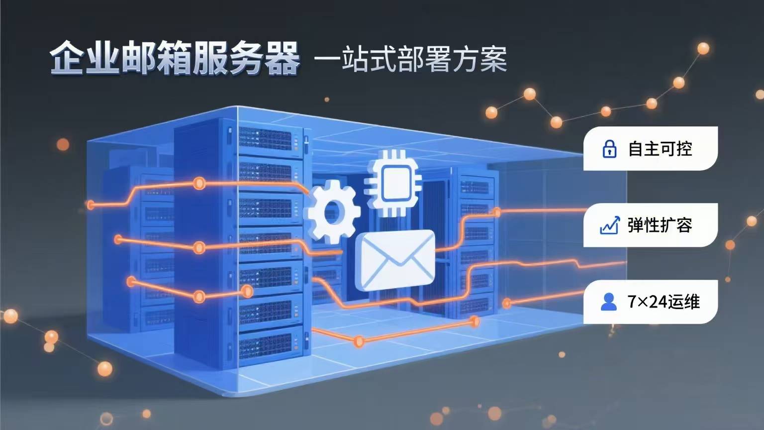 如何从零开始配置自己的企业邮件服务器？