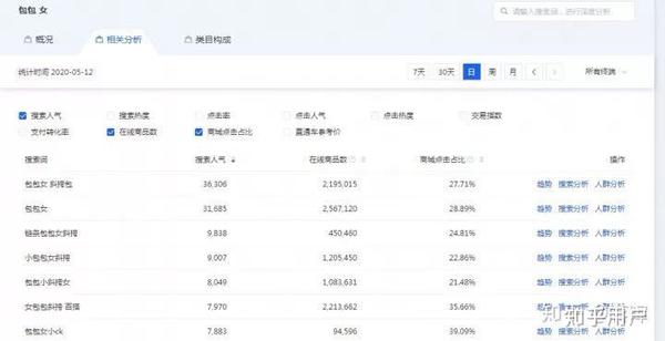 个人运营网站难赚钱?个人运营网站怎么做 第2张 个人运营网站难赚钱?个人运营网站怎么做 第2张