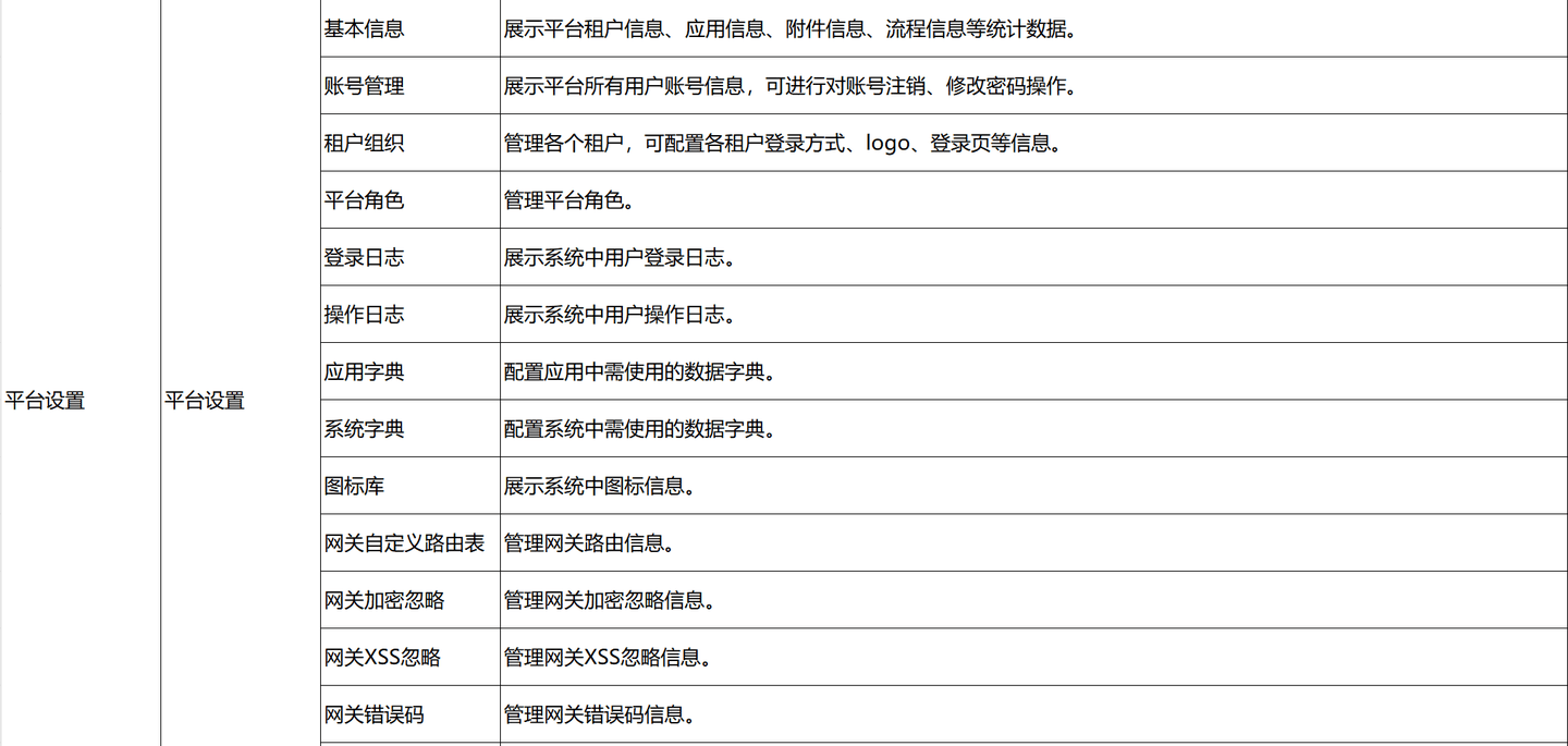 优剪小程序开发代码购买,如何确保代码质量和后续维护? 第1张 优剪小程序开发代码购买,如何确保代码质量和后续维护? 第1张