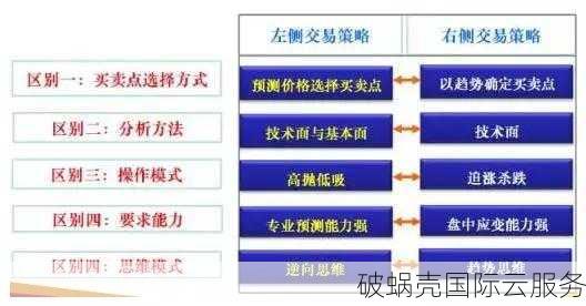 域名交易服务规则是什么,域名交易服务规则 第1张 域名交易服务规则是什么,域名交易服务规则 第1张