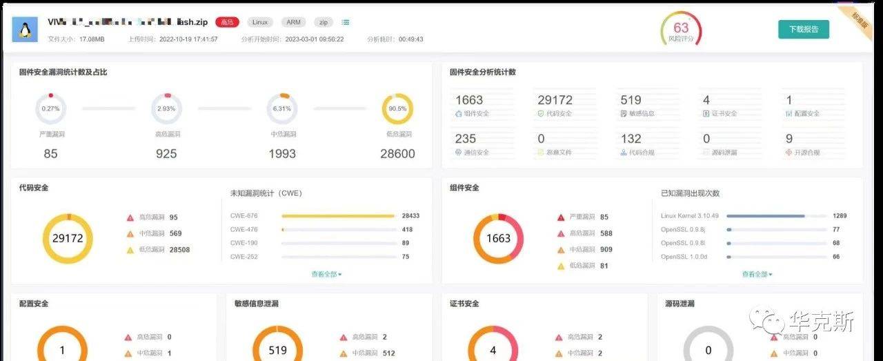 安全漏洞追踪在线,如何实时追踪最新漏洞动态? 第3张 安全漏洞追踪在线,如何实时追踪最新漏洞动态? 第3张