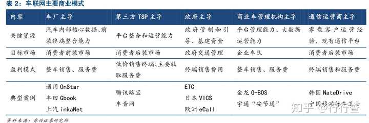 网商科技开发有限公司的商业模式和未来发展有何独特之处? 第1张 网商科技开发有限公司的商业模式和未来发展有何独特之处? 第1张