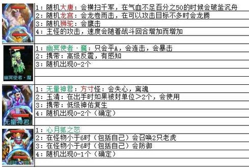 梦幻西游杀星配置怎么搭,才能效率又高又稳定? 第3张 梦幻西游杀星配置怎么搭,才能效率又高又稳定? 第3张