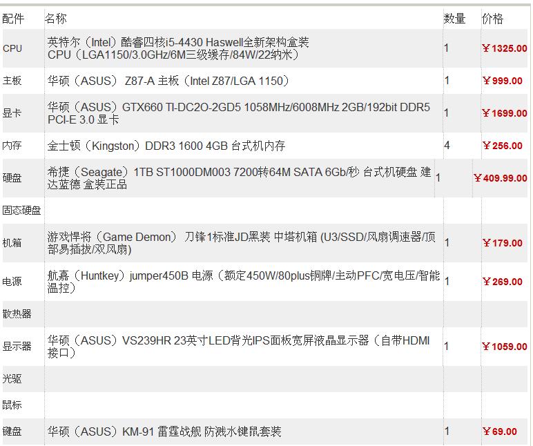 matlab要求配置高吗?matlab对电脑配置的要求详解 第3张 matlab要求配置高吗?matlab对电脑配置的要求详解 第3张