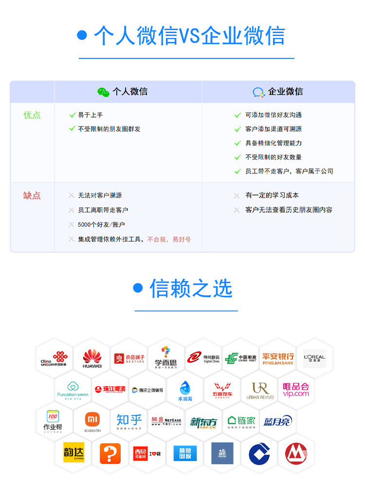 微官网开发公司哪家好?微官网开发公司推荐 第2张 微官网开发公司哪家好?微官网开发公司推荐 第2张